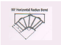 radius bend