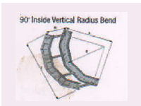 radius bend